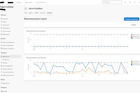 Azure DevOps - historical graph for agent pools (Preview)