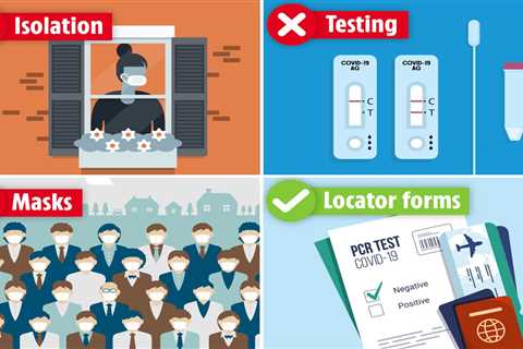 All the Covid rule changes Boris Johnson announced TODAY – and when they come into force