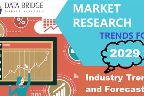 Secret Suppliers, Opportunities, In-Depth Analysis of Plastic Product Packaging Market by Regional..