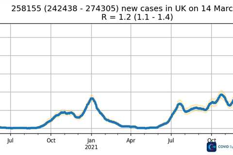 UK Covid cases hit ‘record high’, study finds – but Spring boosters just days away