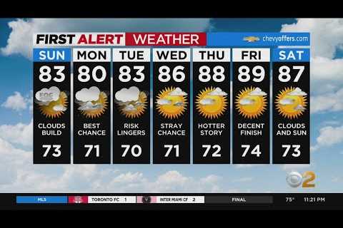 First Alert Forecast: CBS2 8/20 Nightly Weather at 11PM