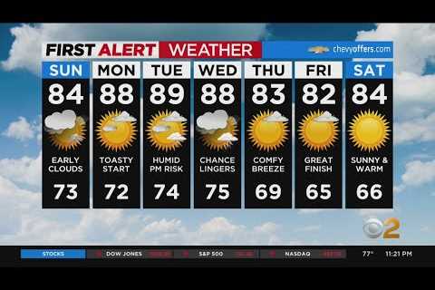 First Alert Forecast: CBS2 8/27 Nightly Weather at 11PM