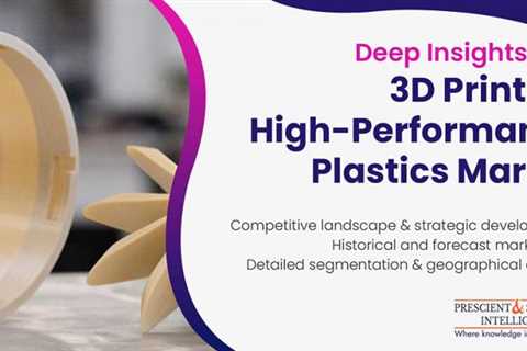 3D Printing High Efficiency Plastics Market Analysis,