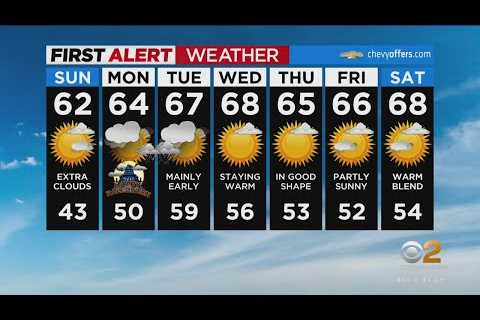 First Alert Weather: Halloween outlook