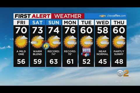 First Alert Forecast: CBS2 11/3 Nightly Weather at 11PM