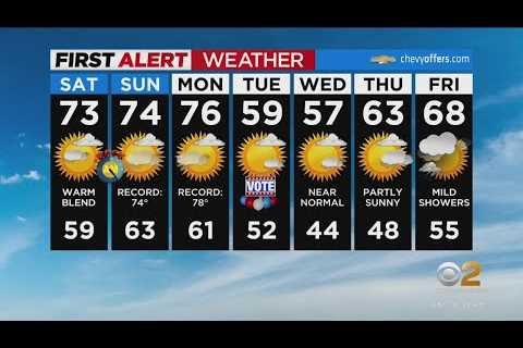 First Alert Forecast: CBS2 11/4 Nightly Weather at 11PM