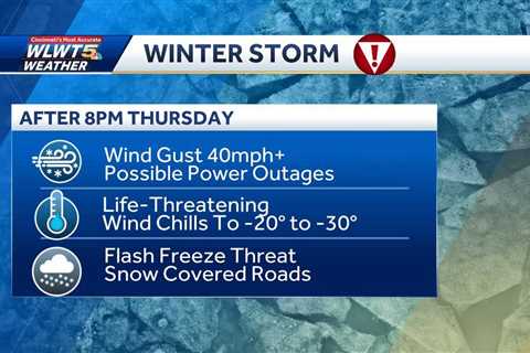 Cincinnati opening warming centers ahead of winter storm