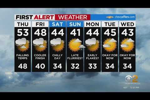 First Alert Forecast: CBS2 1/4 Evening Weather at 5PM