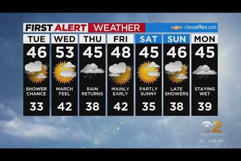 First Alert Weather: Chance of showers