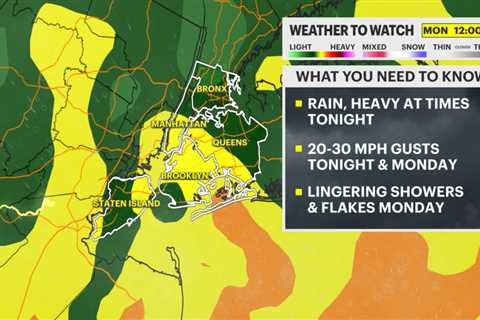 Rain, misty start to New York City