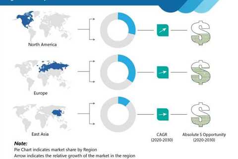 Worldwide plastic container market earnings will grow by practically