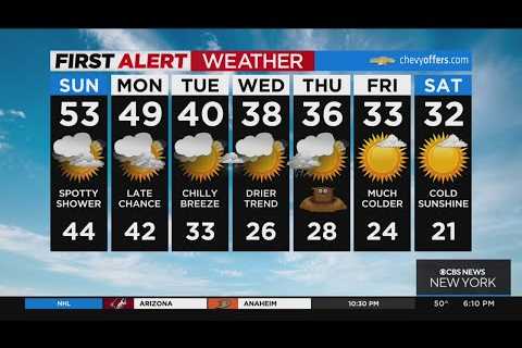 First Alert Forecast: CBS2 1/28 Evening Weather at 6PM