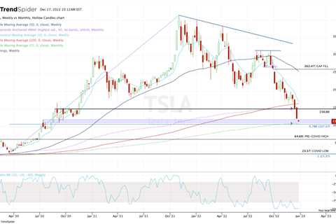 Could China’s Yuan replace the U.S. dollar as the world’s dominant currency? Here’s how the Asian..