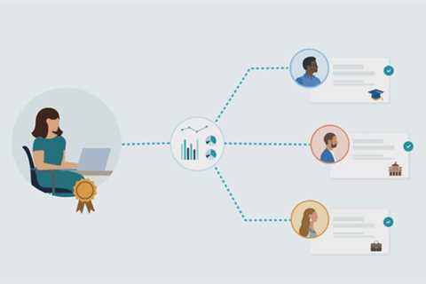 LinkedIn Adds Additional Intelligence Elements to Sales Navigator