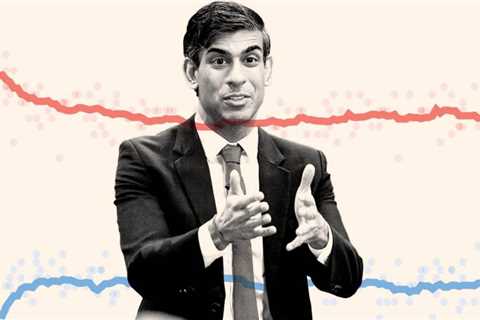 Native polls set to disrupt narrative of Tory restoration beneath Rishi Sunak