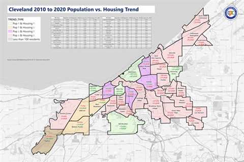 Census data shows varied population trends across Cleveland boroughs, with some adding new housing..