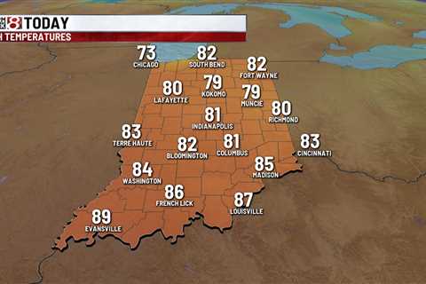 Cloudy and comfortable start to the week – WISH-TV |  Indianapolis News |  Indiana weather