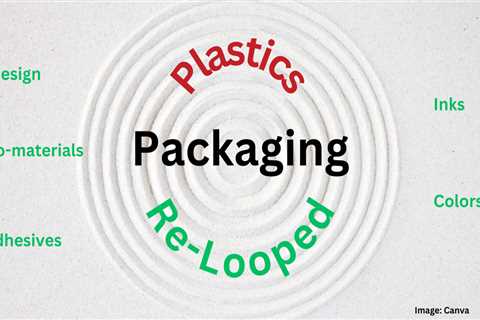 Why re-looping is plastic recycling 2.0