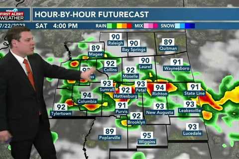 Patrick’s Friday PM Forecast 7/21