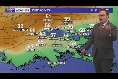 Weather: Another day of less humid air