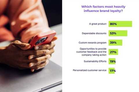 New Report Provides Insights Into How to Drive Customer Loyalty Amid Connective Shifts