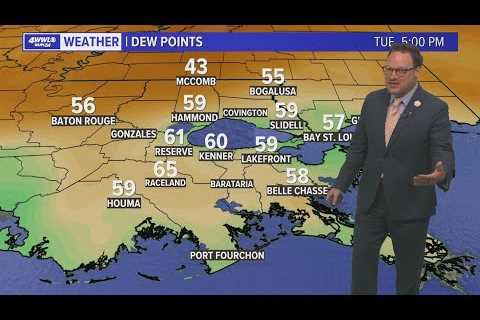 Weather: Quiet forecast heading into the weekend