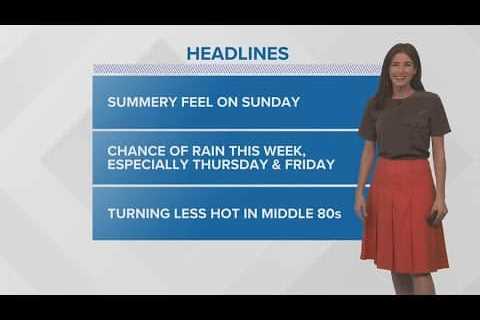 Summery Sunday, but rain and less hot weather are on the way