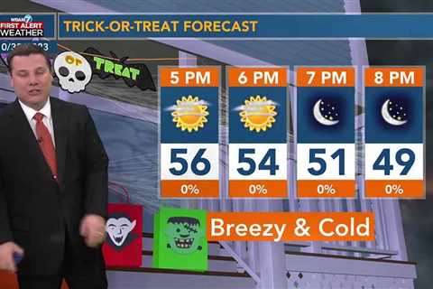 Patrick’s Monday PM Forecast 10/30