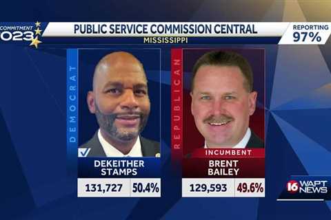 C2: Ms Public Service Commissioner