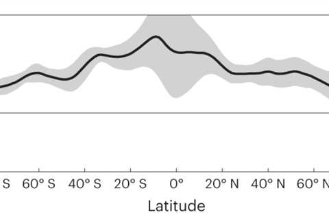 Guest post: Why ‘jet-streak’ winds will get faster as the climate warms