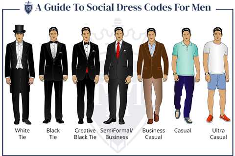 Wedding Guest Dress Attire | What Should A Man Wear To A Wedding?