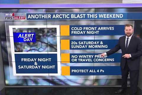 Showers and above freezing overnight, colder Friday, hard freeze Friday night