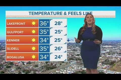 Cold weather during the weekend, rainy and warmer during the week