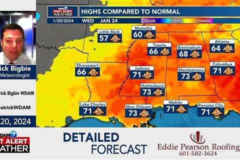 Detailed Forecast 1/21/24