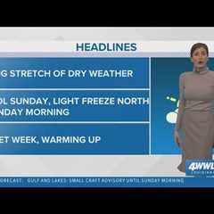 Cool and sunny weather for Sunday; warm-up gets going this week