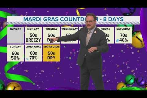 Weather: A dry start to the final stretch to Mardi Gras