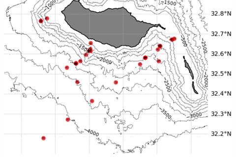 A physical oceanographer alone among biologists