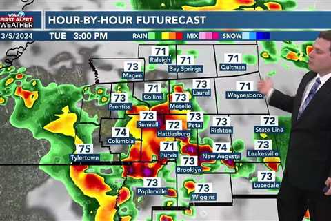 Patrick's Monday PM Forecast 3/4