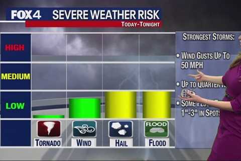 Dallas weather: Severe storms possible on Thursday night, Friday