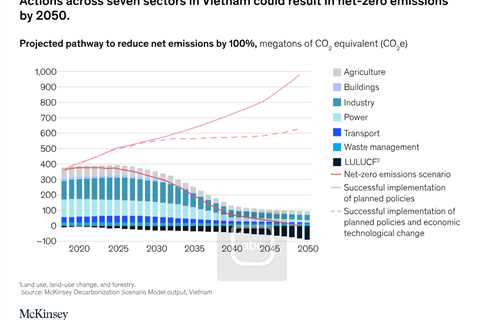 World Bank Pays Vietnam Over $51 Million in Carbon Credits