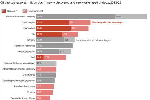 DeBriefed 28 March 2024: Amazon fund; China faces trade storm; How lifestyle changes could slash EU ..