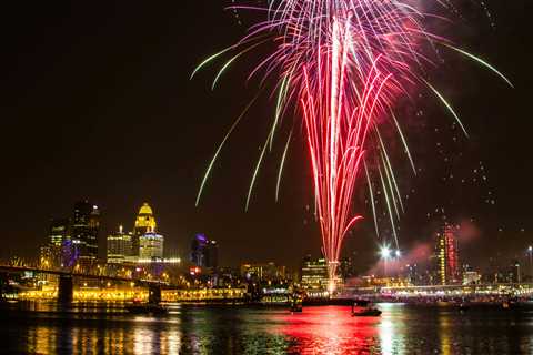 The Impact of Festivals on the Community in Louisville, KY