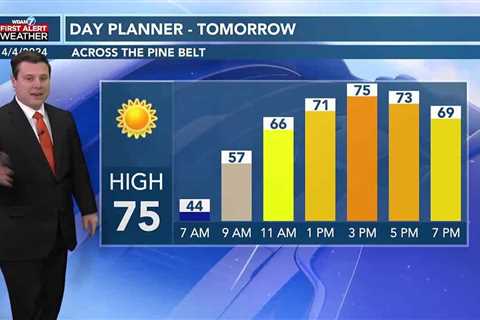 Patrick's Thursday PM Forecast 4/4