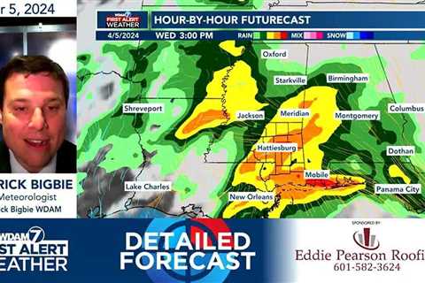 Detailed Forecast 4/5/24