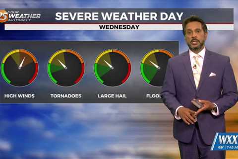 4/9 – The Chief's “Muggy & Often Windy” Tuesday Morning Forecast