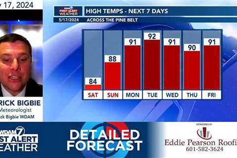 Detailed Forecast 5/17/24