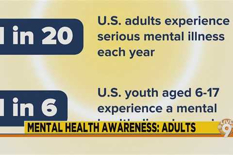 Mental Health Awareness for Adults