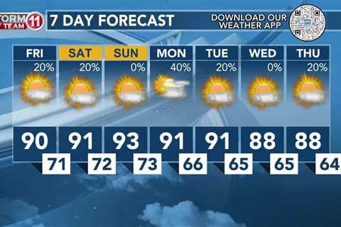 Today's Weather – Zack Rogers – May 24th, 2024