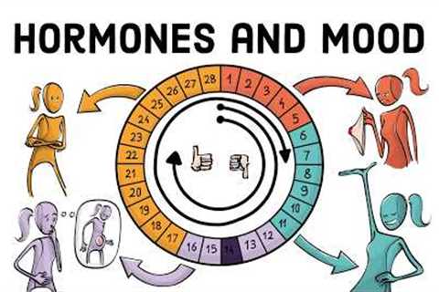 How the Menstrual Cycle Affects Teenage Girls