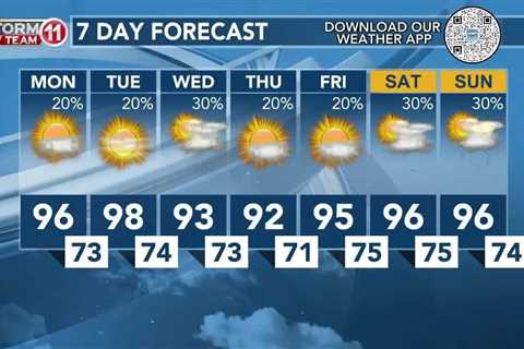 Today's Weather – Zack Rogers – June 24th, 2024